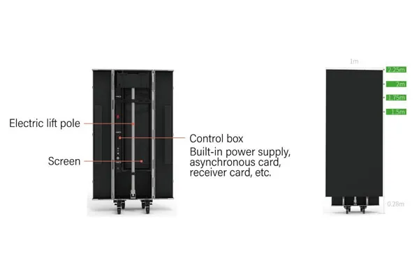 Integrated and Frameless Design, Counterweight-Free