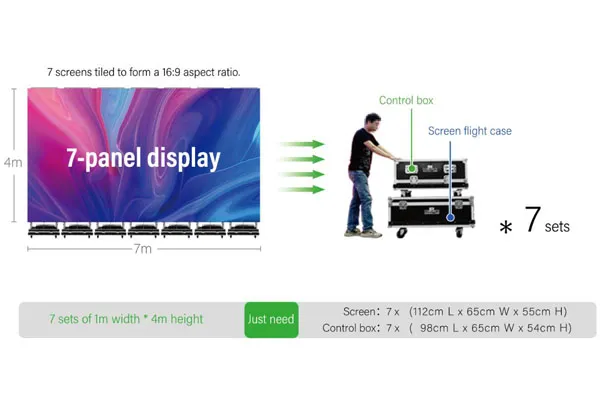 Easy to Move, Foldable for Storage, and Compact for Shipping