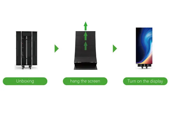 Three-Step, Single-Person Installation in Just 5 Minutes
